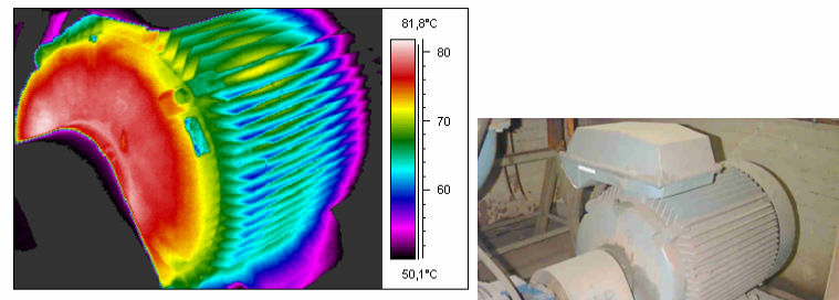 Mechanical Thermography