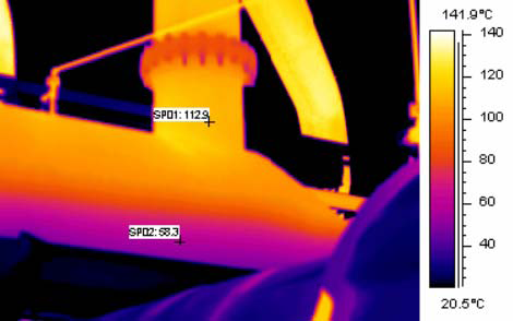 Mechanical Thermography Assessment