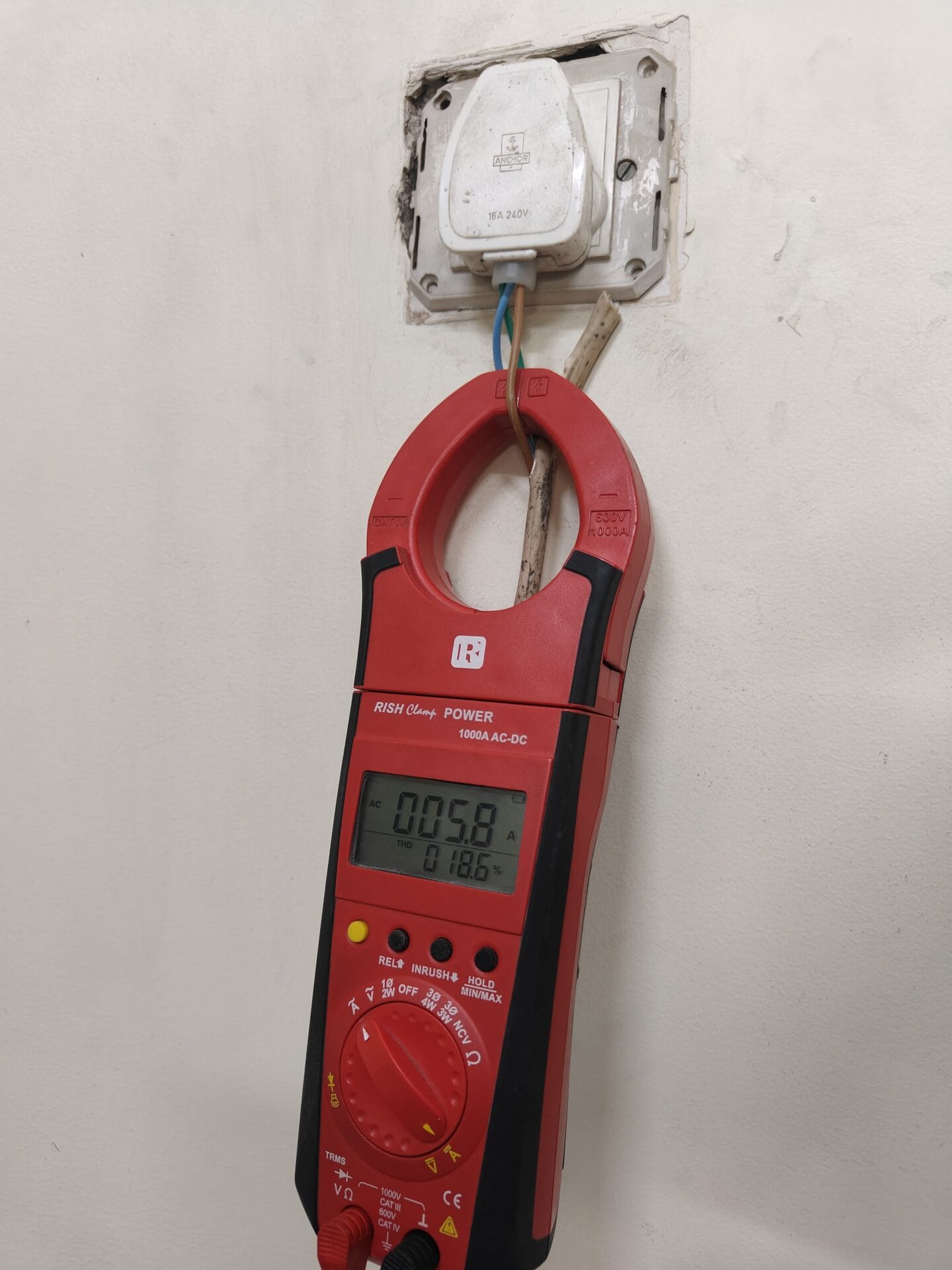 A red clamp multimeter measures voltage from exposed wires connected to a wall socket, possibly during a Hyderabad electrical assessment. The display reads 0.58, with the wall around the socket slightly stained.