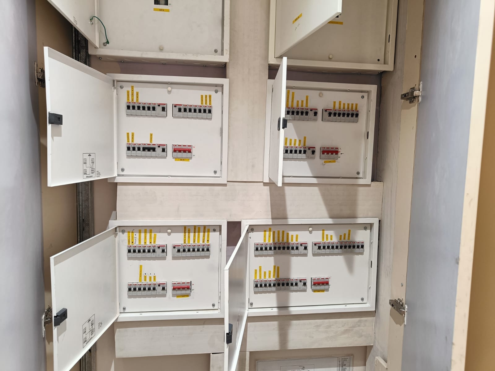 Six open white electrical panels with switches and yellow labels are mounted on a wall in two vertical columns at Karnal dairy. Each panel door is open, revealing wiring and circuit breakers, highlighting the importance of workplace safety.