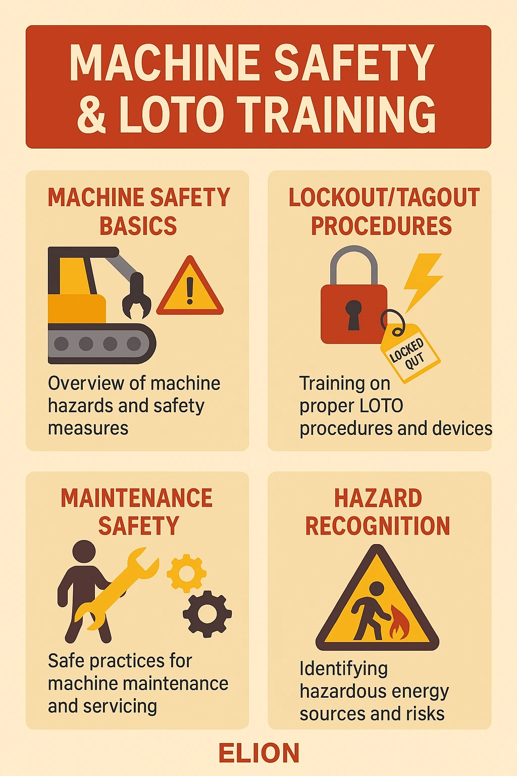 Infographic titled Machine Safety & LOTO Training with sections: Machine Safety Basics, Lockout/Tagout Procedures, Maintenance Safety, and Hazard Recognition, each with related icons and brief descriptions.