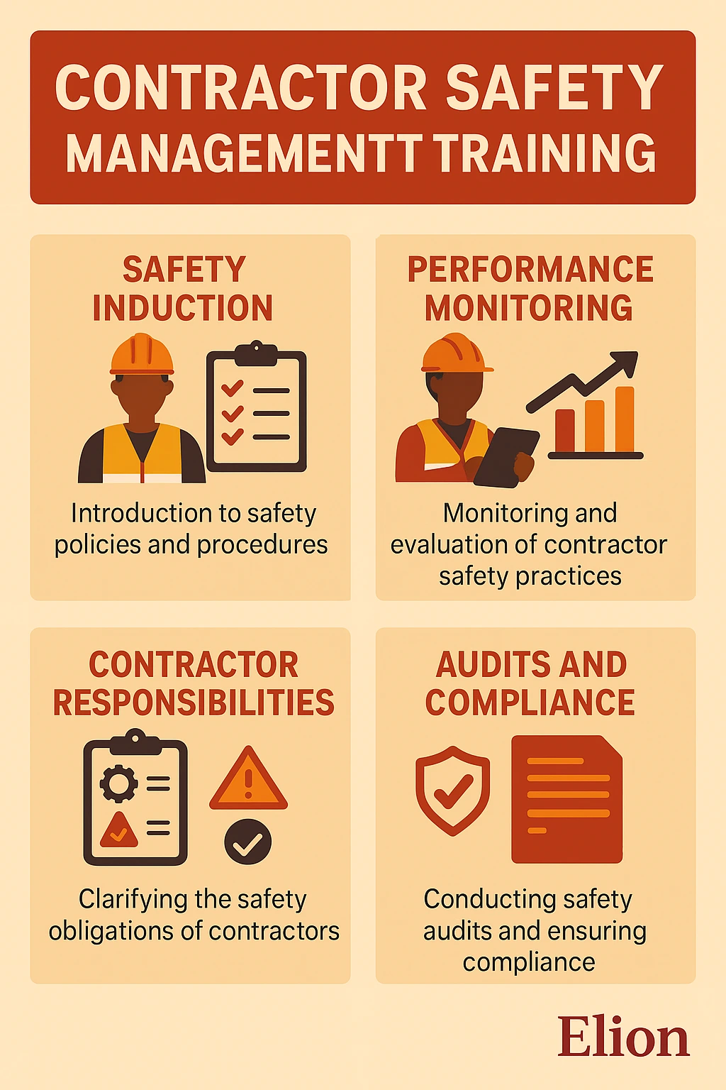 Infographic titled Contractor Safety Management Training highlights contractor safety training, performance monitoring, contractor responsibilities, and audits and compliance, each with icons and brief descriptions. Elion logo at the bottom.