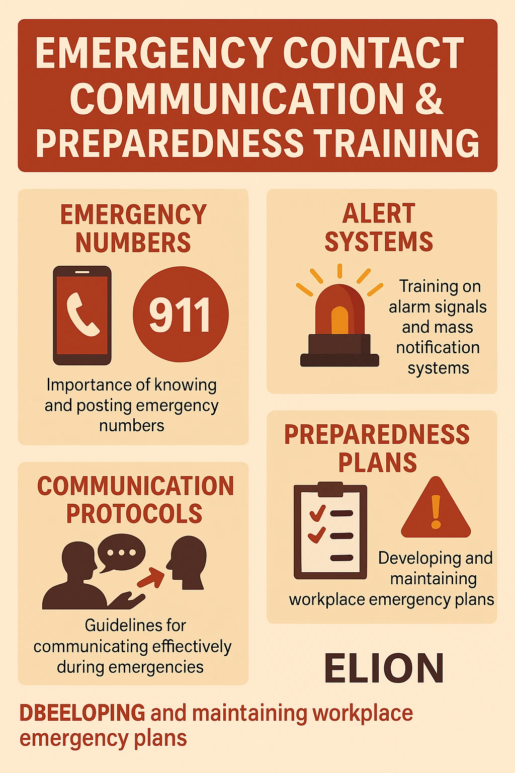 Infographic on emergency contact communication and preparedness training, featuring emergency numbers, alert systems, communication protocols, and industrial safety plans. Includes welding safety icons and short descriptions for each section.