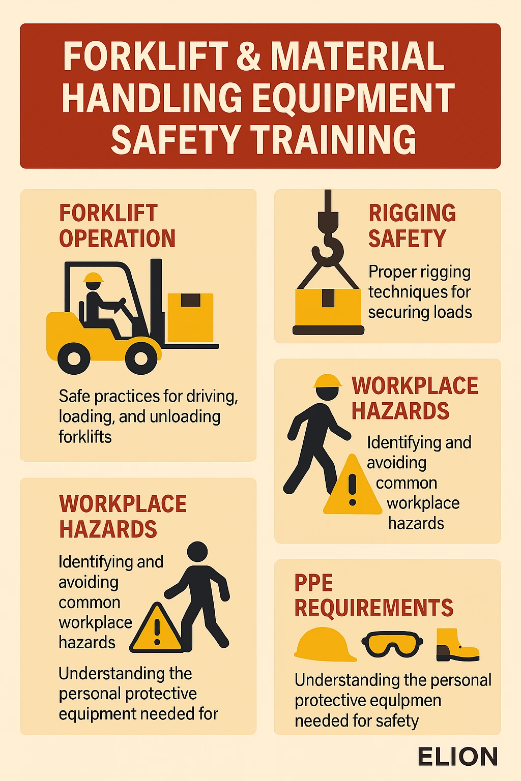 Infographic titled Forklift & Material Handling Equipment Safety Training highlights Forklift Safety, rigging safety, workplace hazards, and PPE requirements with clear icons and tips. ELION Technologies logo at the bottom right emphasizes industrial safety.