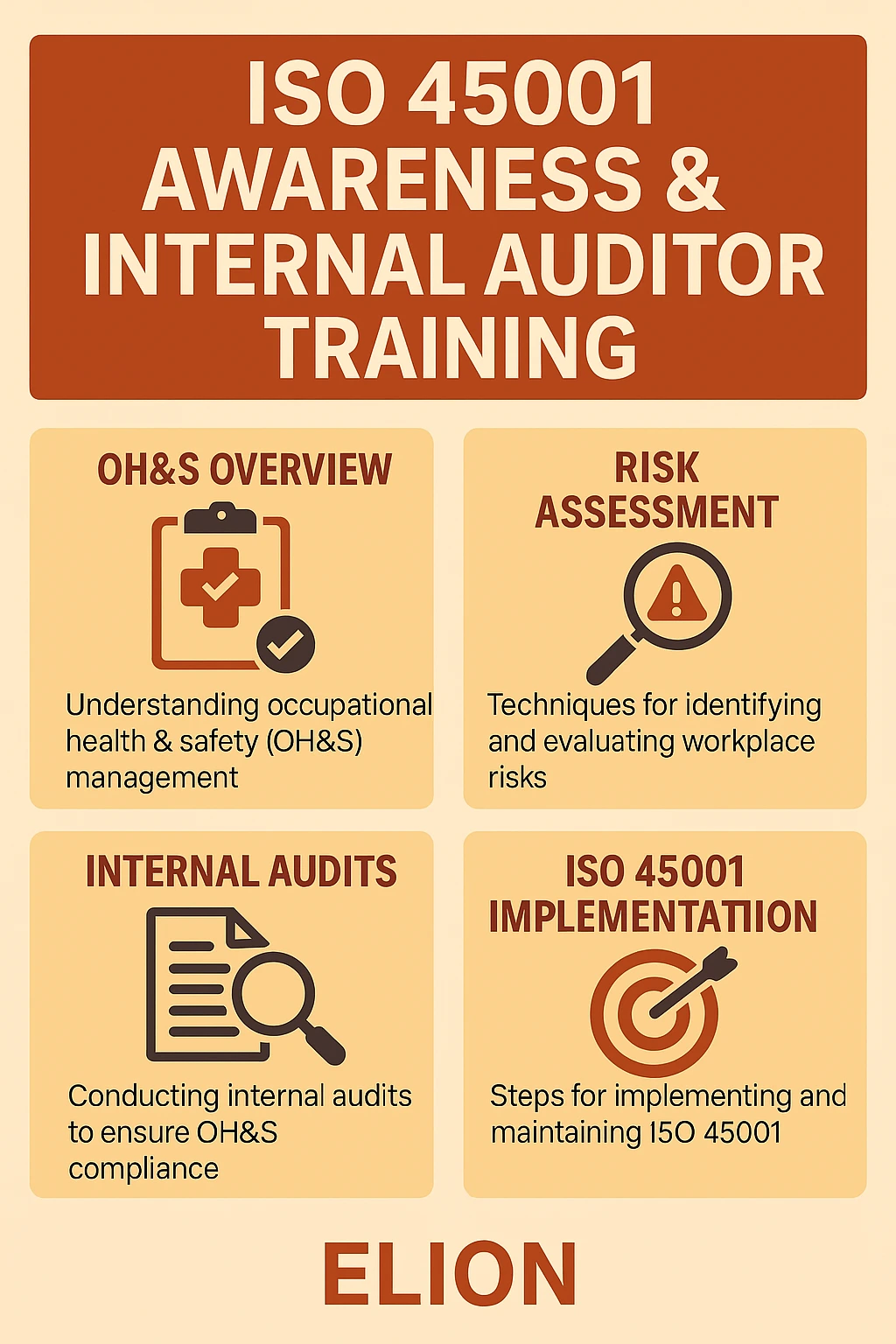 Infographic titled ISO 45001 Awareness & Internal Auditor Training covers OH&S overview, risk assessment, internal auditor training, and ISO 45001 implementation. ELION in bold highlights expertise in safety management system solutions.