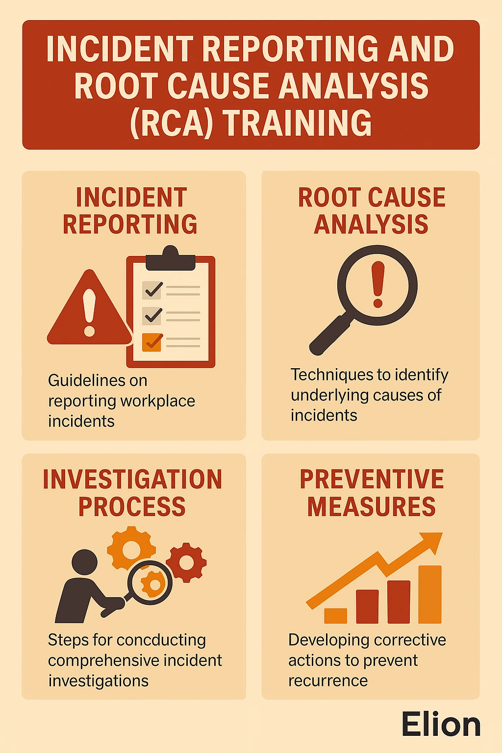Infographic titled Incident Reporting and Root Cause Analysis (RCA) Training, highlighting sections on incident reporting training, root cause analysis, workplace incident investigation, and preventive measures—each with icons and concise descriptions.