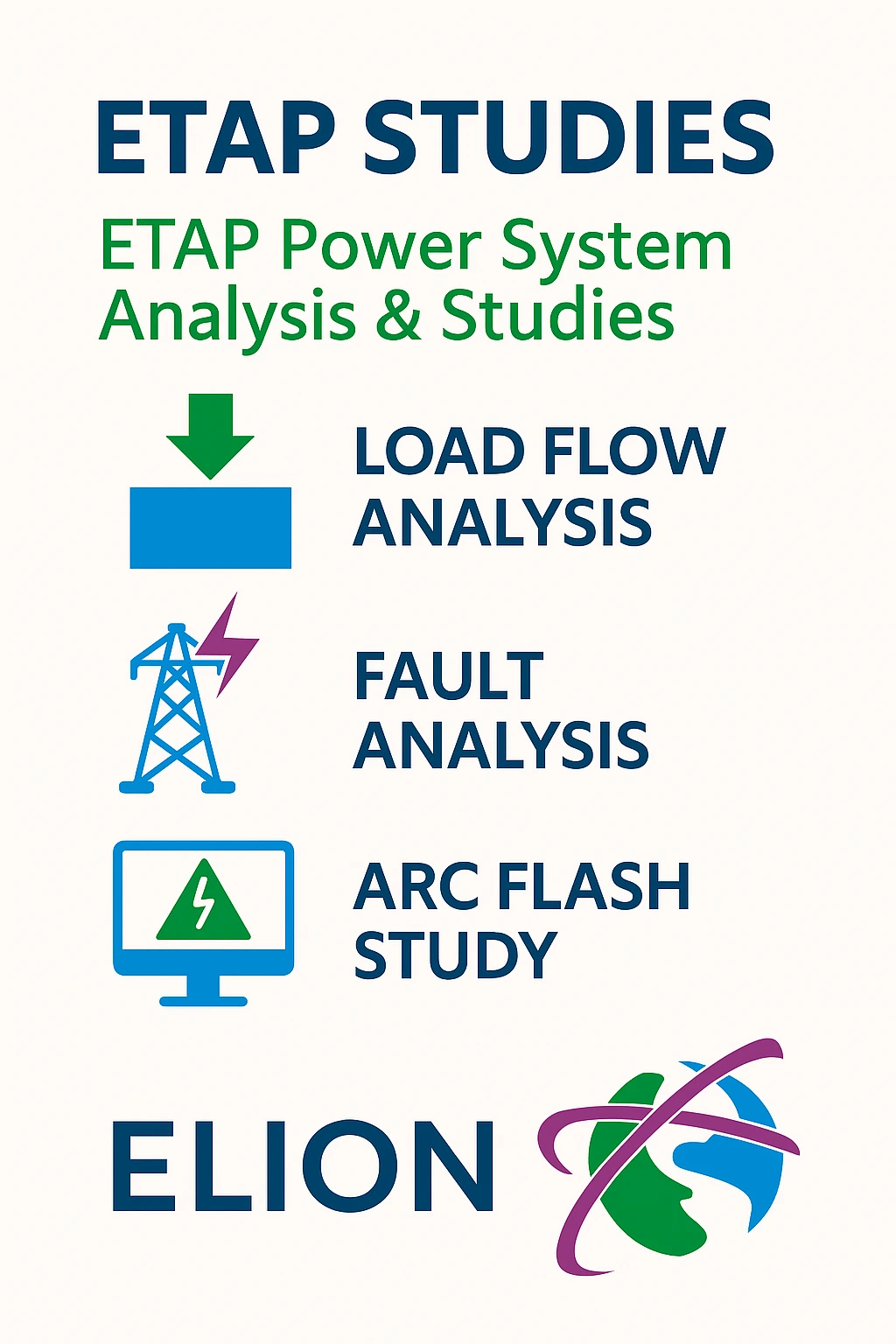 Infographic titled ETAP Studies lists ETAP Power System Analysis & Studies including Load Flow Analysis, Fault Analysis, and Arc Flash Study, each with related icons. ELION logo appears at the bottom.