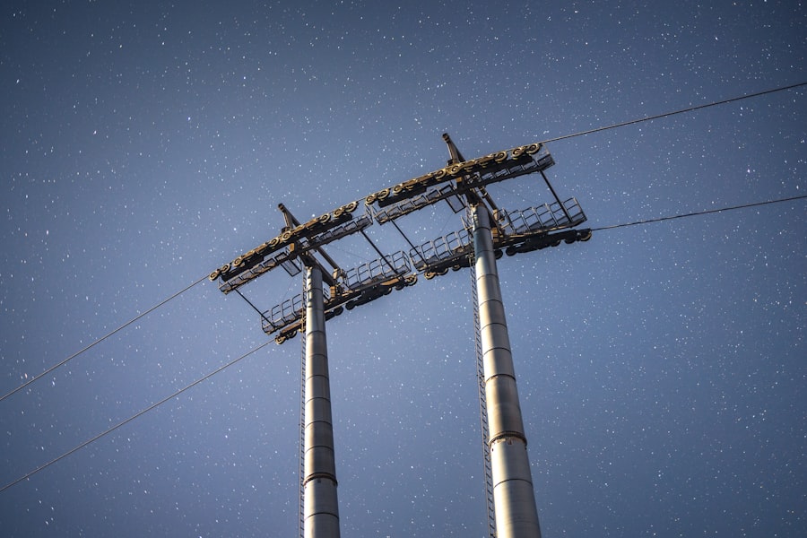 Photo Electrical Safety Audit