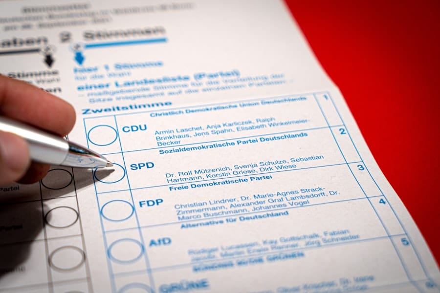 Photo Physical Security Audit Readiness Checklist