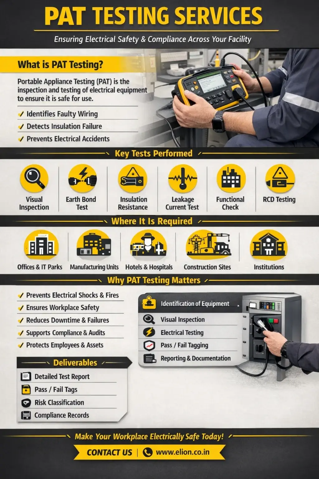 Pat testing Service